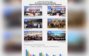 Sukses di 6 Kota, Roadshow “AI Driven Secure & Efficient” Bersiap Sapa Sektor Kesehatan di Jakarta dan Balikpapan