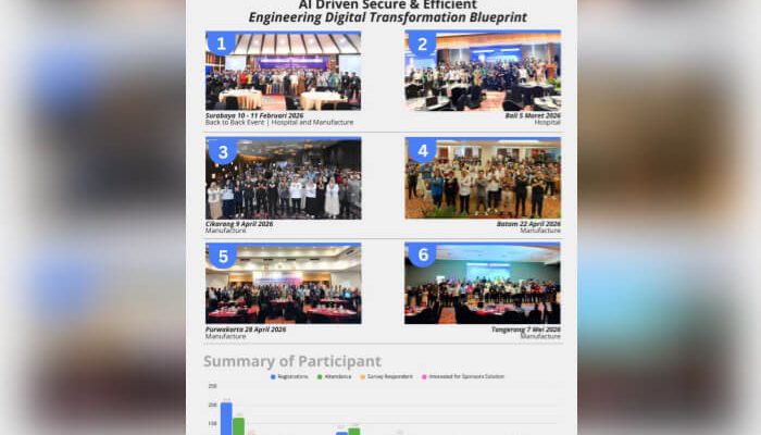 Sukses di 6 Kota, Roadshow “AI Driven Secure & Efficient” Bersiap Sapa Sektor Kesehatan di Jakarta dan Balikpapan