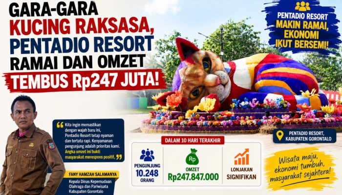 Gara-gara Kucing Raksasa, Pentadio Resort Ramai dan Omzet Capai Rp247 Juta