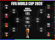 16 Besar Piala Dunia 2026: Duel Panas Portugal-Spanyol dan Brazil-Norwegia Siap Digelar