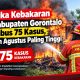 Angka Kebakaran di Kabupaten Gorontalo Tembus 75 Kasus, Bulan Agustus Paling Tinggi